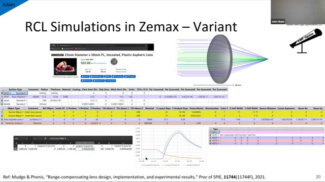 OSSC OCTOBER 2022 MONTHLY MEETING: RANGE-COMPENSATING LENS: APPLICATIONS TO LIDAR MUDGE & PHENIS"