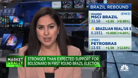 The Brazilian election shows stronger-than-expected support for Bolsonaro