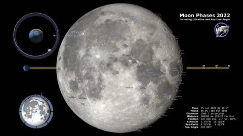 Nasa latest video