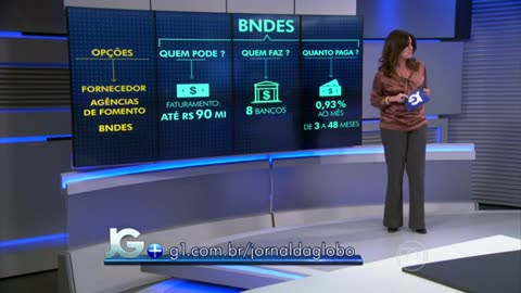 Será que a Globo pegou o dela Mercadante?Reportagem cartão corporativo BNDES 03 07 2014