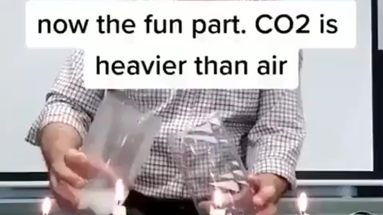 CO2 EXPERIMENT