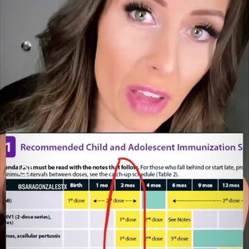 Here’s a little known fact about childhood vaccines.