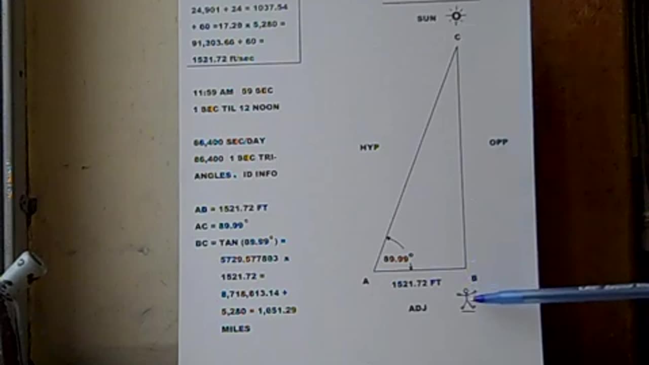 SUN: 1,651.29 Miles Above. Venus/ Mercury CAN NOT Transit (Cross Between) Earth and Sun. IMPOSSIBLE