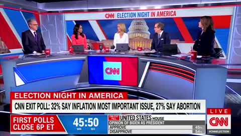 CNN Upset to Learn That American Voters' Top Concerns Don’t Align with Thiers