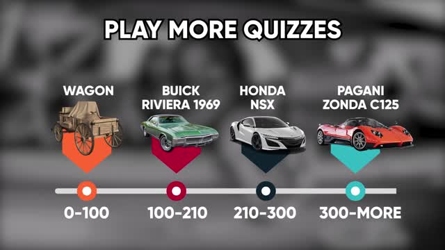 Can You Guess The Car by The Old School Rapper Test Your Knowledge With This Car Quiz