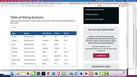 SLI Cert ? for Hart voting machines