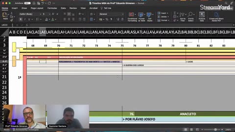 A Chave da Ciência - WZz5CQe9nSc - LIVE 161 TIMELINE MATEMÁTICA BÍBLICA APLICADA NO PRINCÍPIO