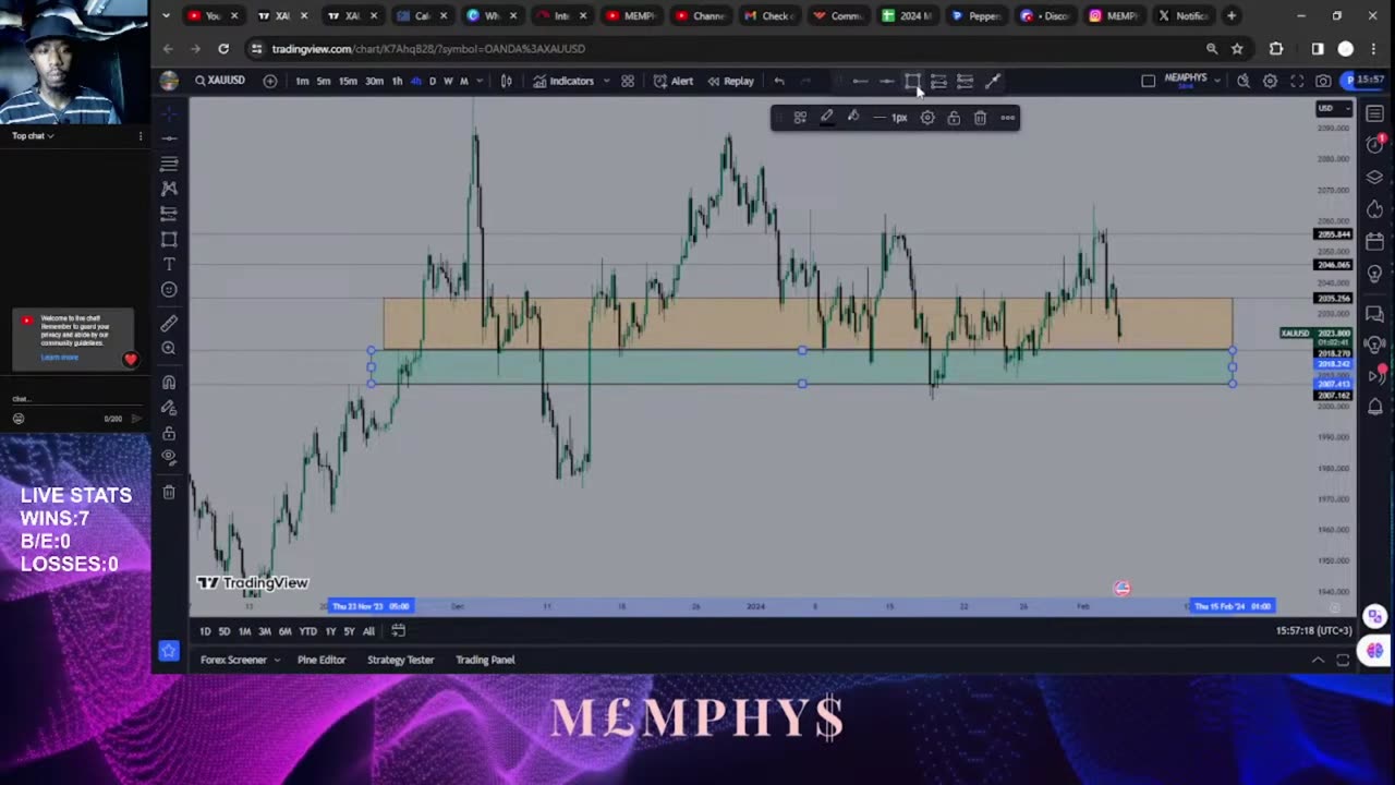 IDENTIFYING RANGES AS THE FIRST STEP OF PRICE BREAKDOWN.