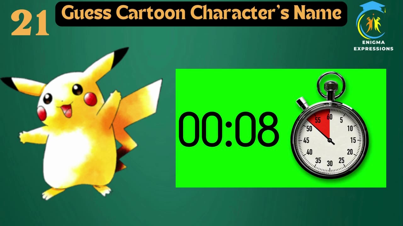 Guess Cartoon Character's Name | Animated Mystery Faces: Can You Guess the Characters?