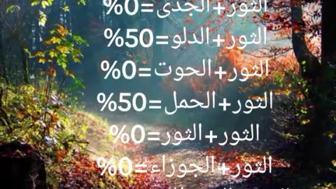 توافق برج الثور مع الابراج