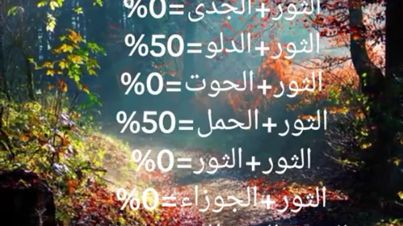 توافق برج الثور مع الابراج