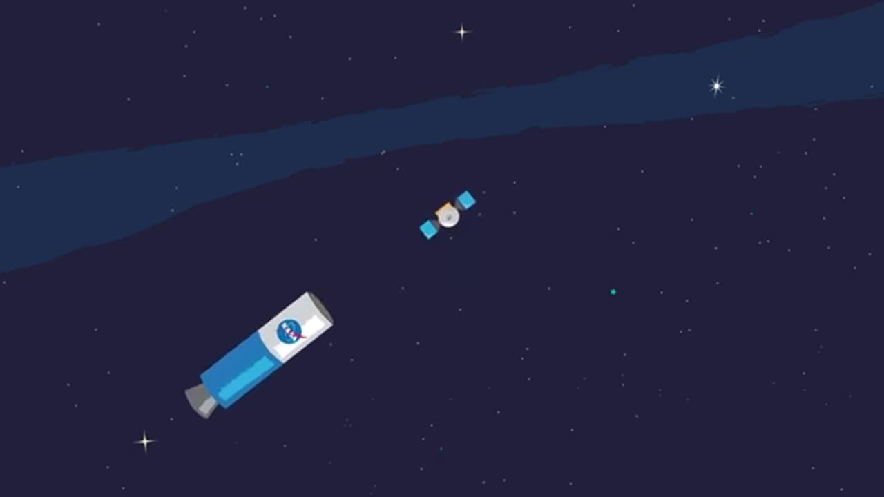 How do launch things in space