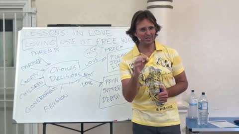 Is Technology the Problem? Impact of Our Will