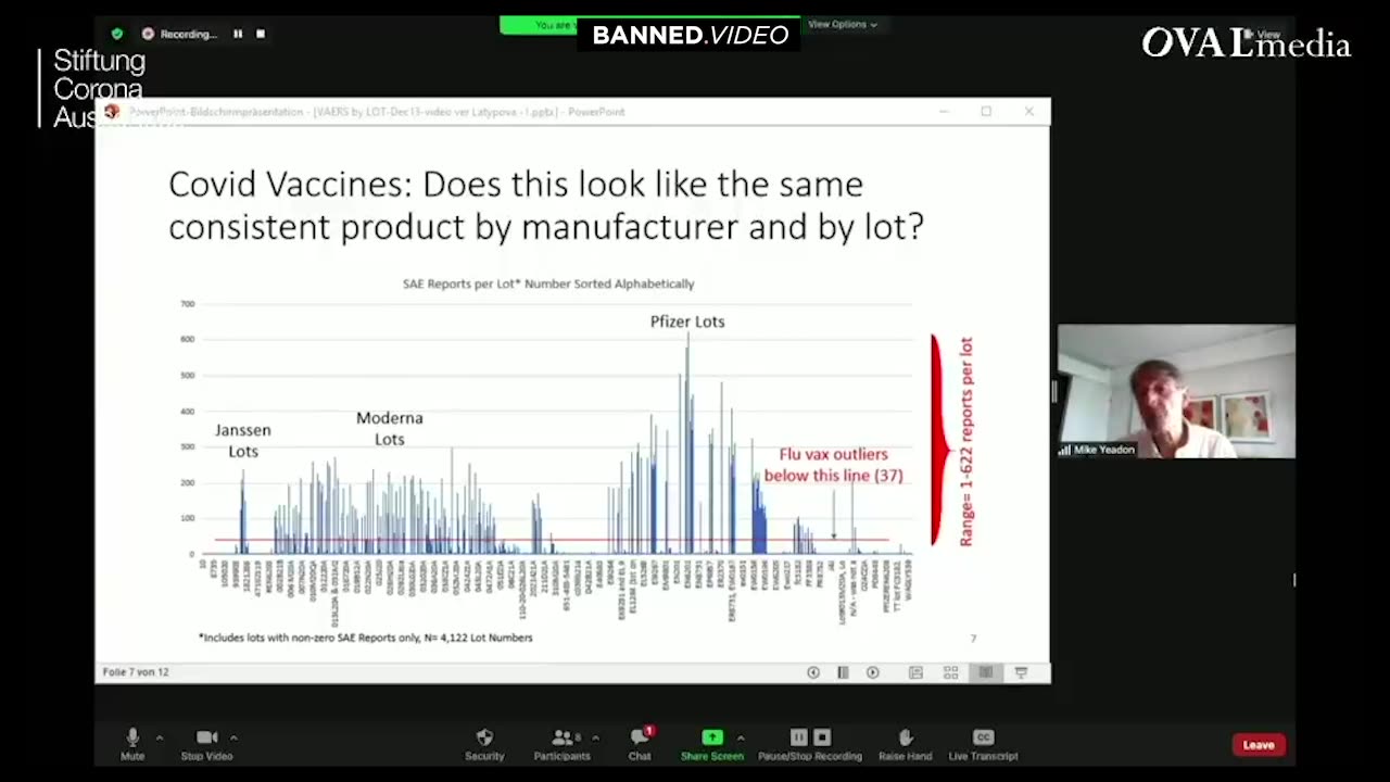 BREAKING COVID Shots Are Toxic Depopulation Weapon Being Calibrated For Mass Culling.