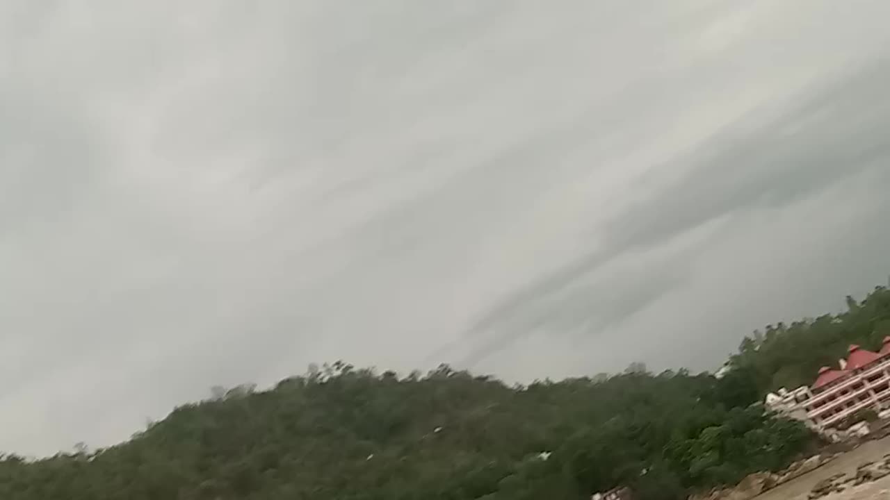 Haridwar