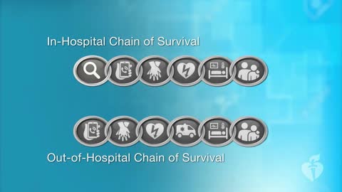 BLS Recertification Prerequisite Video