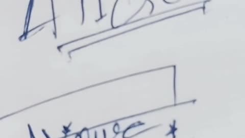 Atiq name signature
