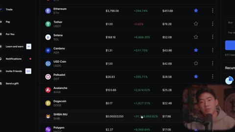 How To Make $100 Per Day In Crypto in 2022