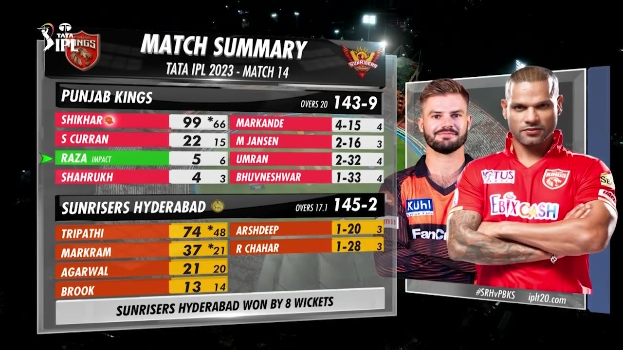 M14: SRH vs PBKS – Match Highlights