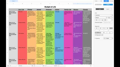 Weekly Webinar #24 - Budgeting and Planning Your Life