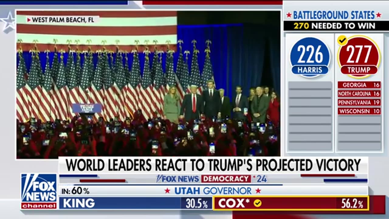 Trump projected to win presidency_ World leaders react, Dow futures soar