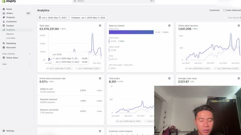 Drop shipping video for client