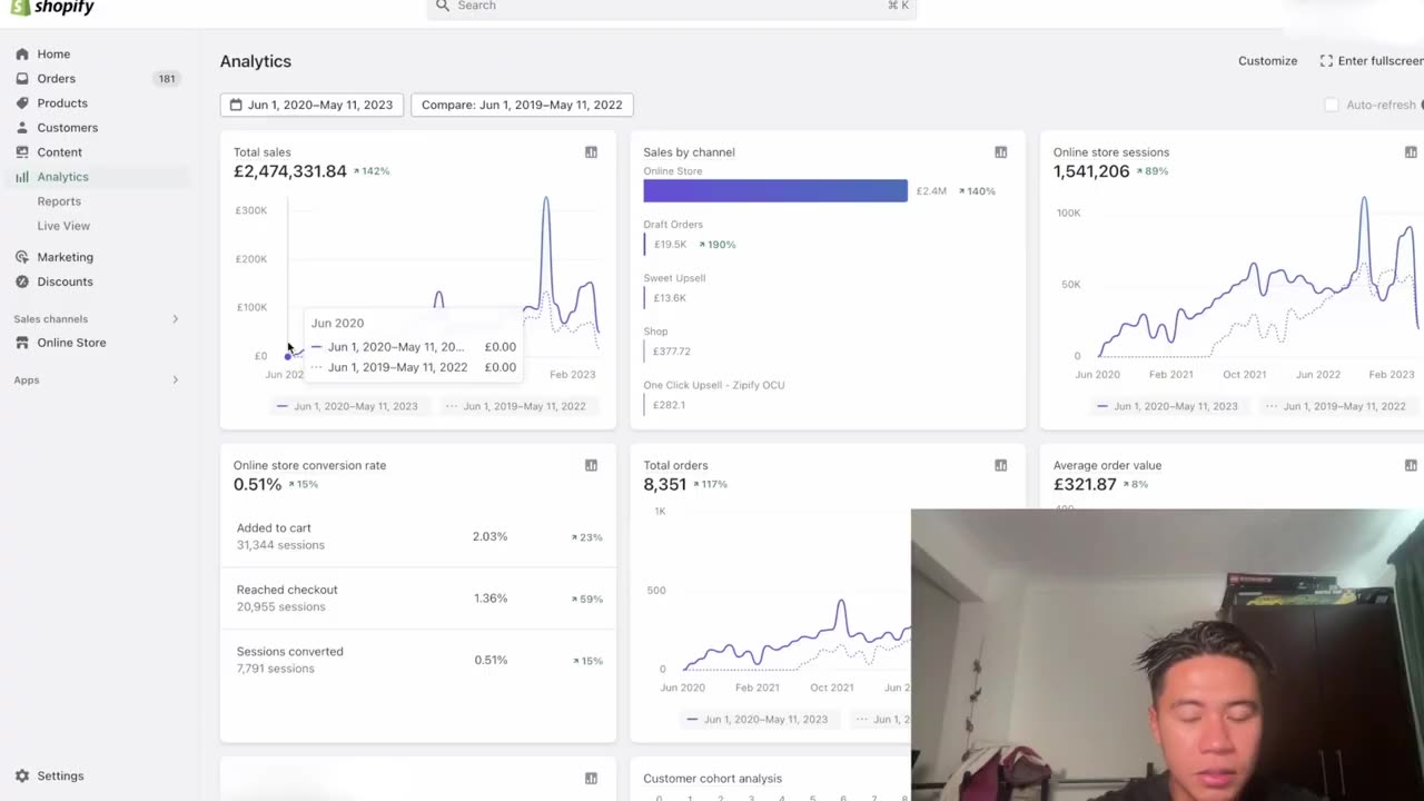 Drop shipping video for client