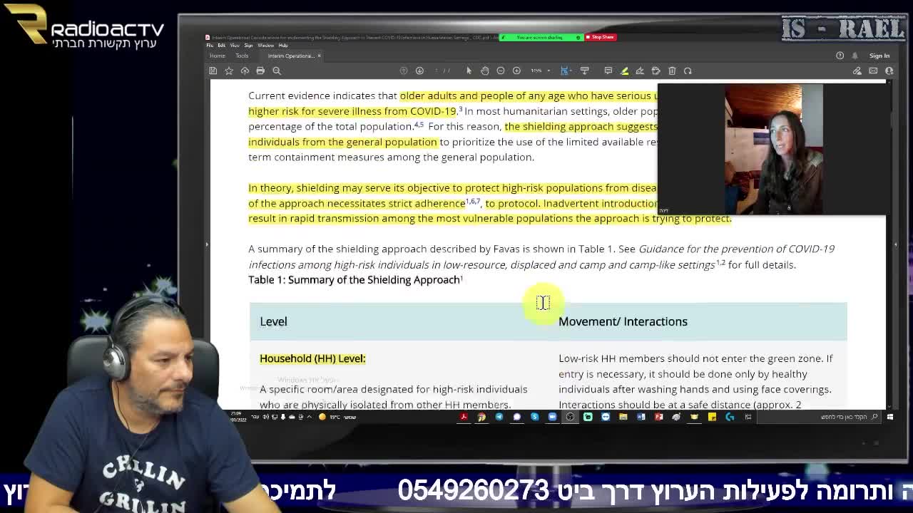 גיא טל | התוכניות של ה-CDC לכליאת אזרחים | 11.1.2022
