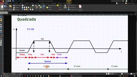 Seja um faixa preta no LTSpice - parte 02 - Onda quadrada