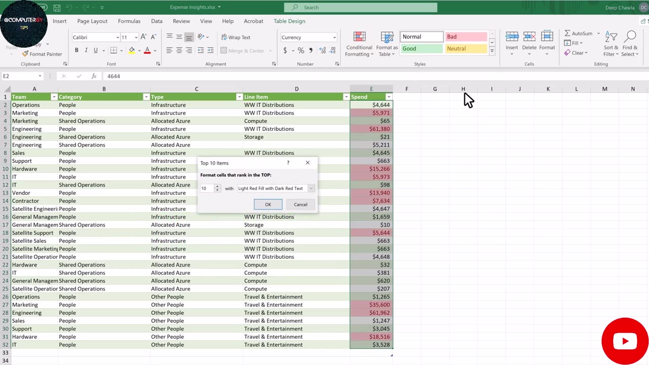 Conditional formatting