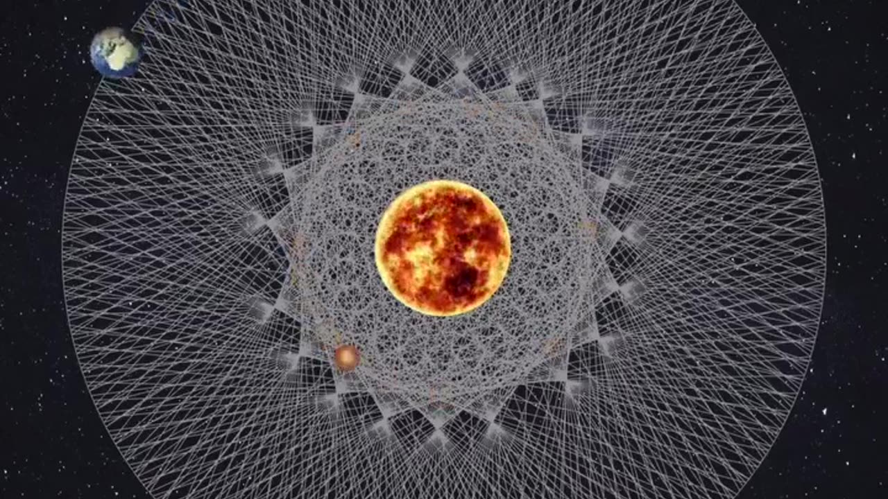 Mercury and Earth Planets geometrical movement around Sun