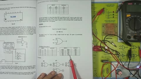 Digital logic gates | Digital logic | Digital electronics | digital logic trainer experiments