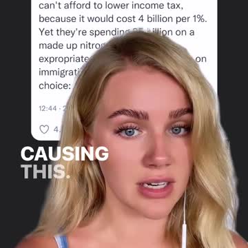 See any patterns around the World?