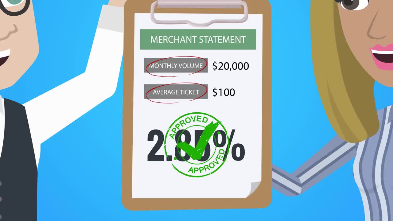 What is Flat Rate Pricing?