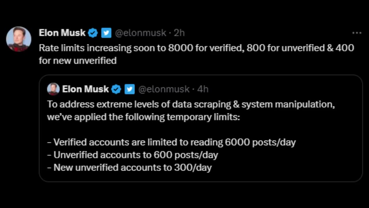 Is Twitter Actually Dying