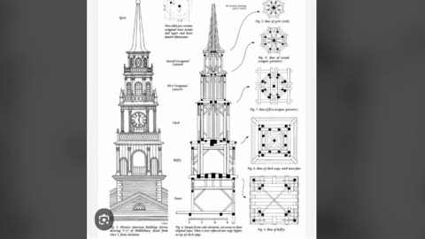 Gothic Tall Steeples - Mickey/TheUnscrambledChannel