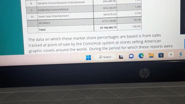 COMIC BOOK MARKET FOURTH QUARTER 2022