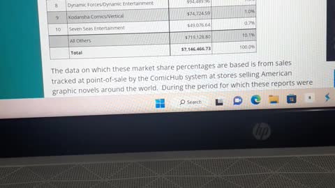 COMIC BOOK MARKET FOURTH QUARTER 2022