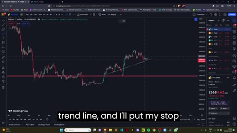 Bitcoin Analysis