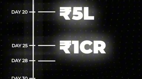 ₹54 Crore🤑 | ₹1 DOUBLE Everyday for a Month🤔|#finance #warikoo #shorts