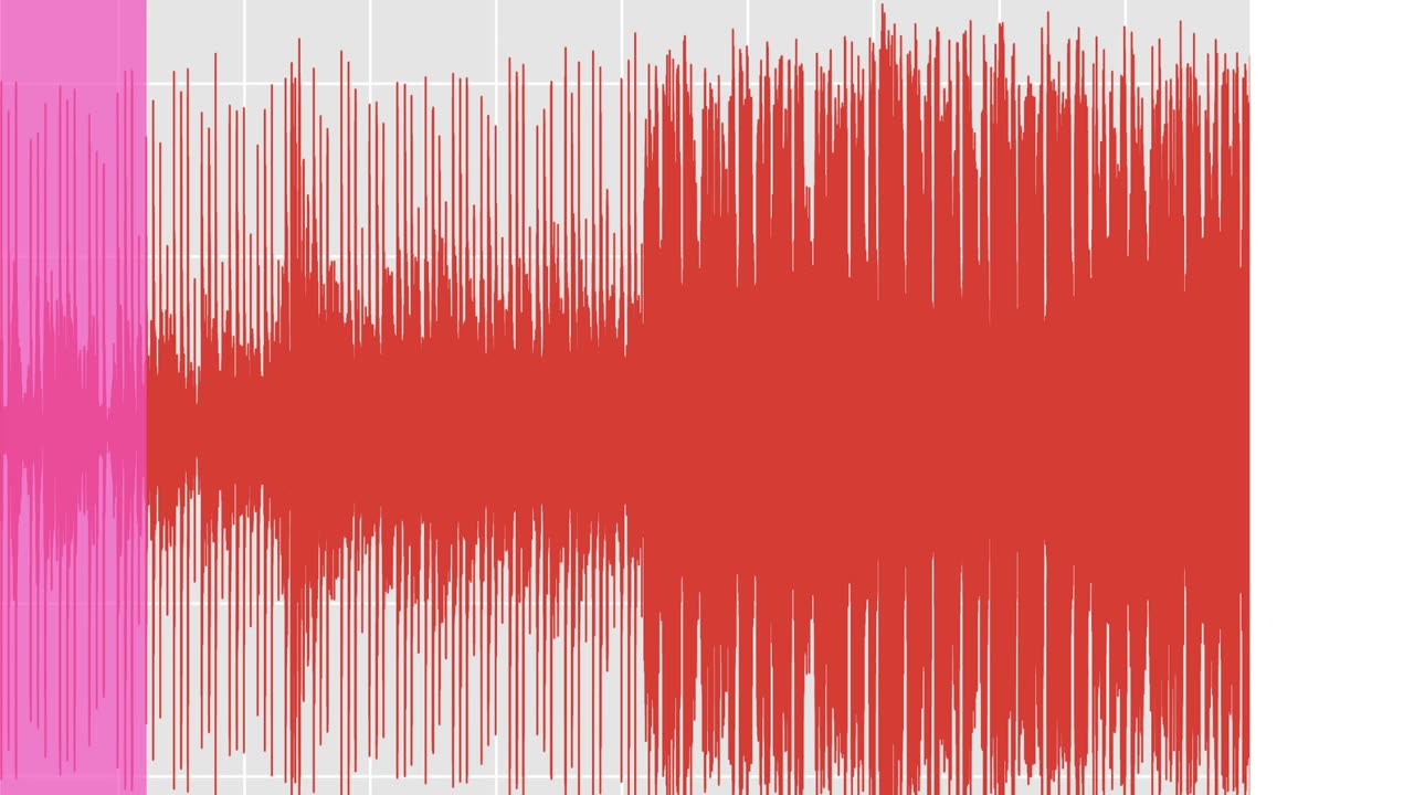 What is the audio datasets for machine learning