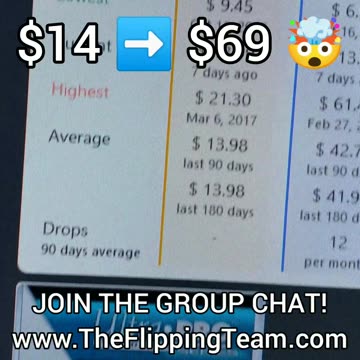 Amazon won't make a profit BUT WE WILL! #theflippingteam #reseller