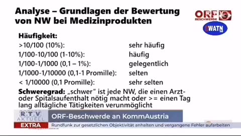 Eines der besten Videos überhaupt Regierungen brechen Nürnberger Kodex! Menschenversuche! Impfungen