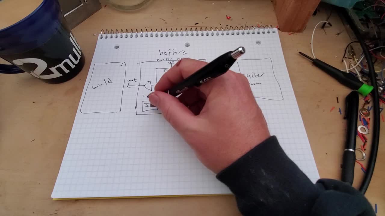 Buffers explained for pedal designs