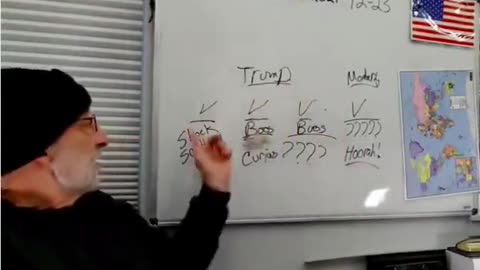 Conspiracy / A Different "Perspective"?