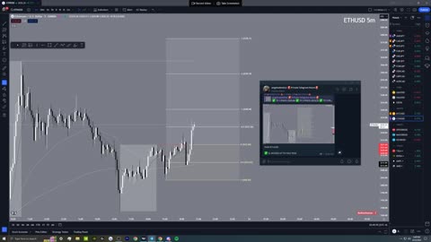 AUDJPY, ETHUSD 4/23/24 "JOIN FREE TELEGRAM"