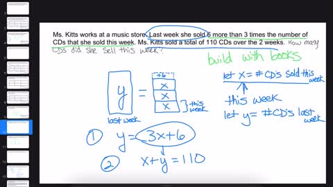 030 Advanced Algebra