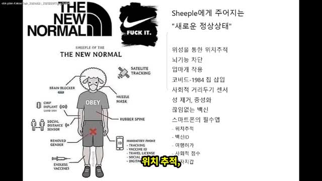 통제를 위한 사기극, 뻥튀기된 공포 코비드 19 - 짤톡by유자