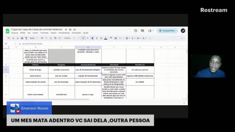 REGISTROS SAMURAI - YuCYwfvBYYQ - SUA COMUNICAÇÃO COMPROMETIDA