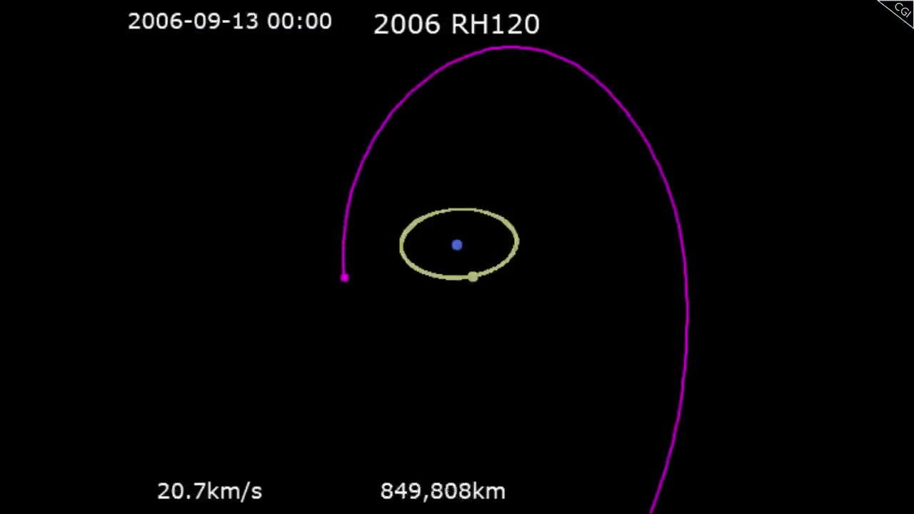 Elon Musk: "Oumuamua is Suddenly Speeding Towards Earth. It is NOT ALONE..."